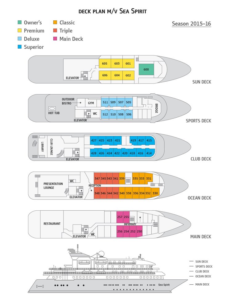 ship map dekplan